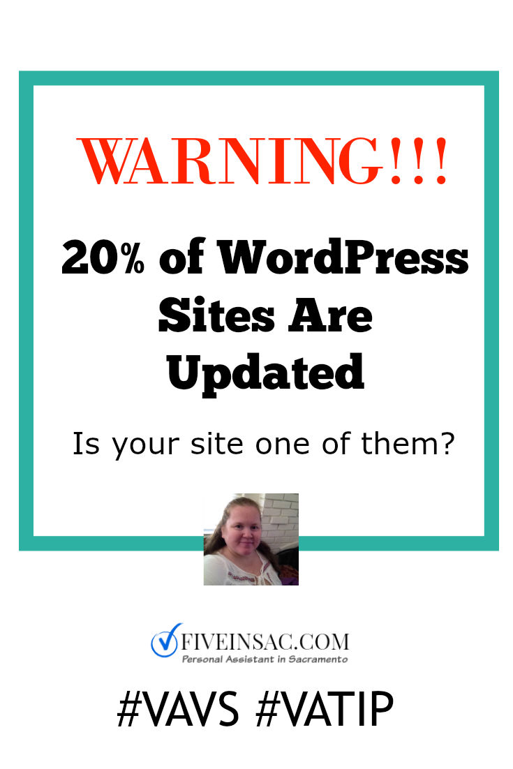 wordpress and security: Only 25% of Sites are Up-to-Date by FiveinSac.com