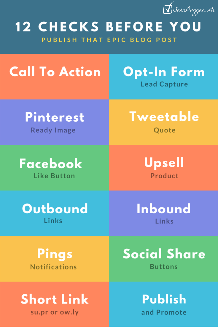 Before Your Hit Publish Make Sure You've Checked Off These 12-Things by SaraDuggan.Me