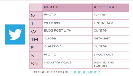 Sample Twitter Schedule
