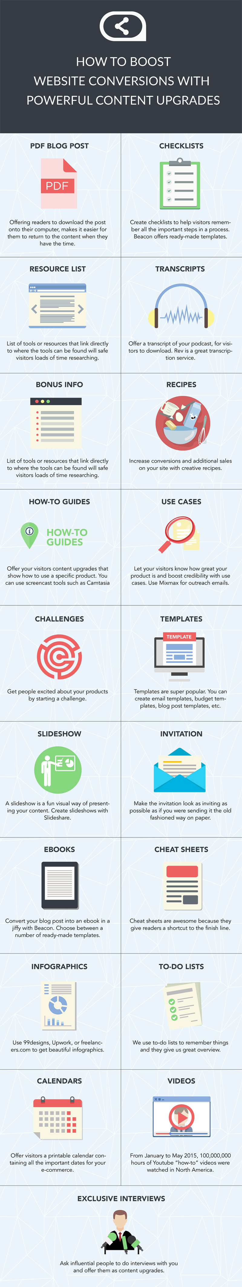 How To Boost Website Conversion With Powerful Content Upgrades
