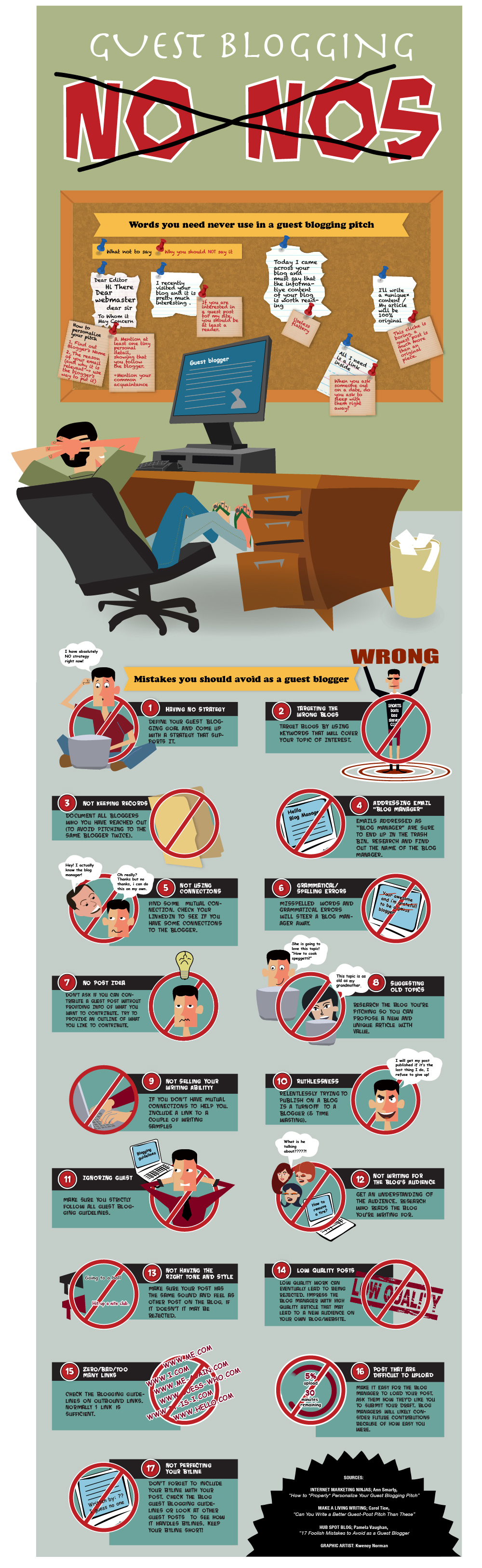 Spammy guest post infographic